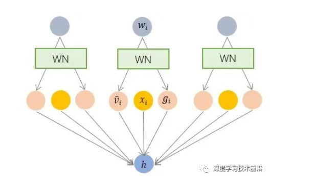 image-20200529134830696
